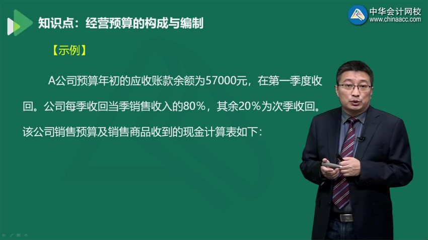 内审师_2019初级内审讲义视频加试题_1