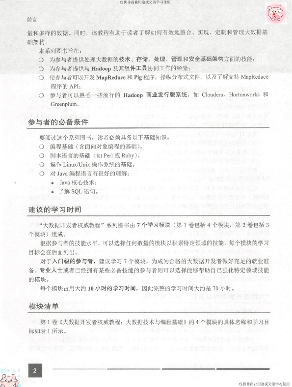 《NoSQLHadoop组件及大数据实施大数据开发者权威教程》_Wrox_2018-12-01_3