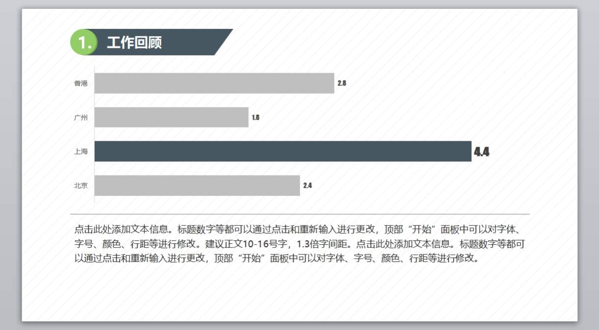 汇报总结—45_年终报告_年终总结_年底汇报_财务汇报_无题网[wuti5.com]4