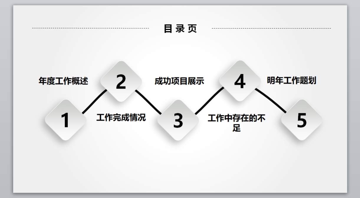 商务风格系列-001 (11)_业绩报告_述职报告_静态版_无题网[wuti5.com]2