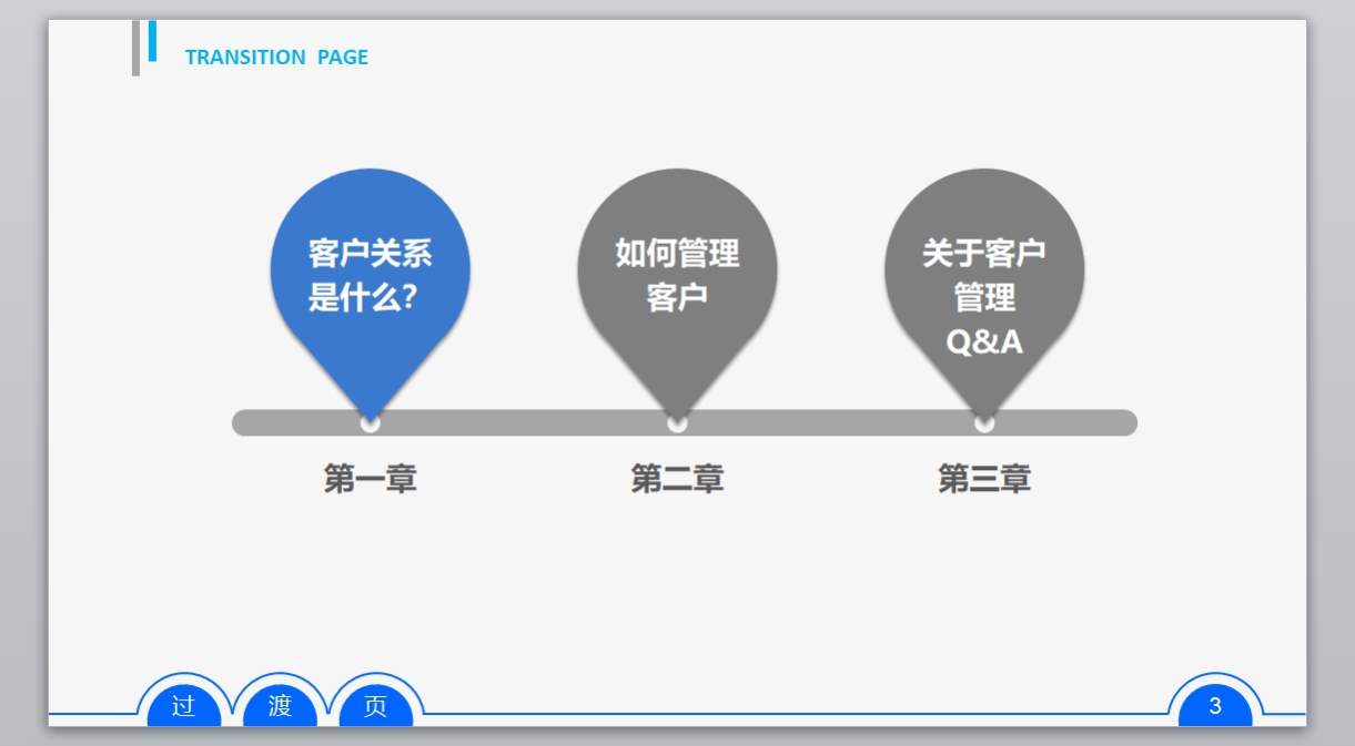 入职培训_模板 (6)3