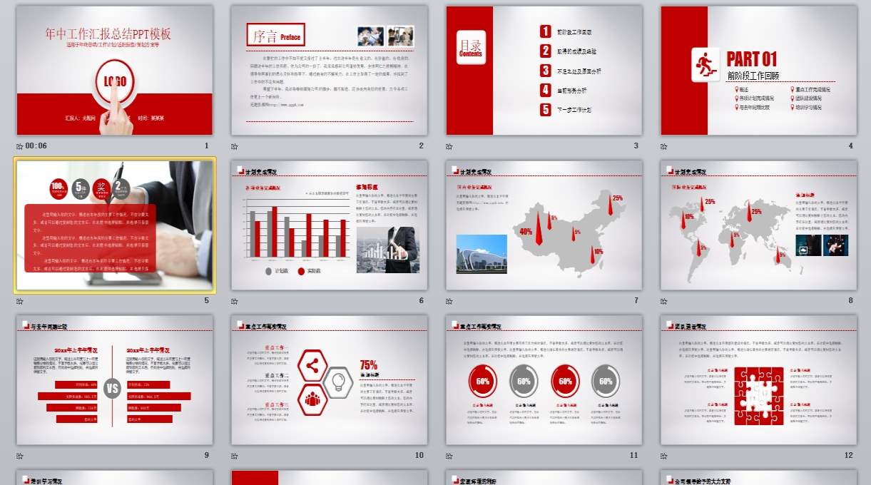 年中工作汇报总结PPT模板 (1)0