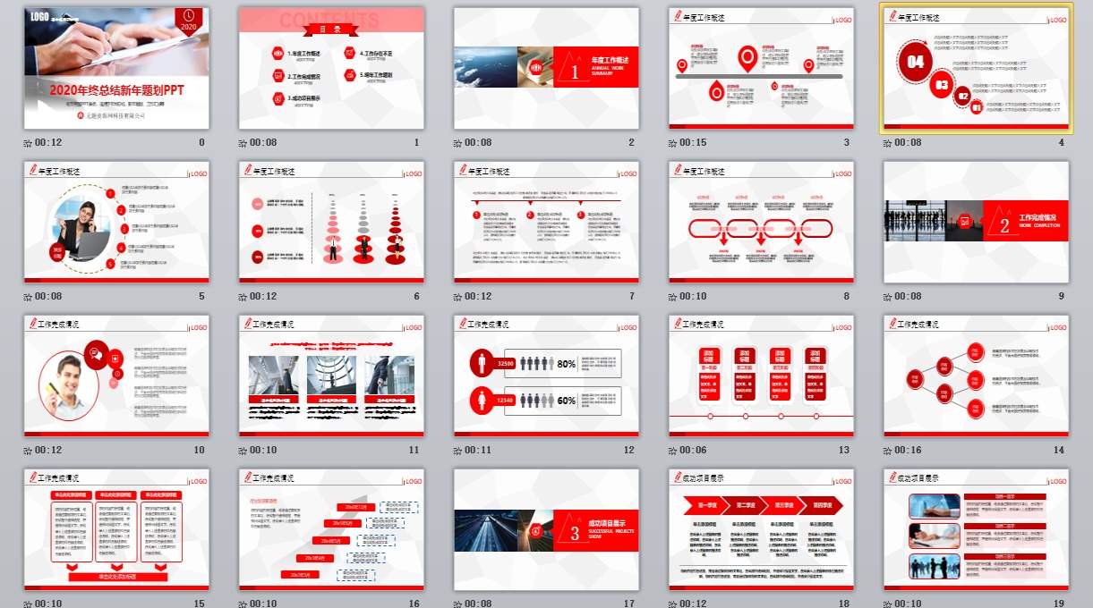 总结计划PPT-053_年度总结_工作汇报_市场分析动态版_无题网[wuti5.com]0