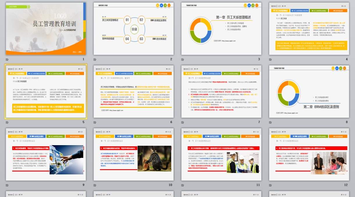 企业内部培训模板PPT模板 (22)0