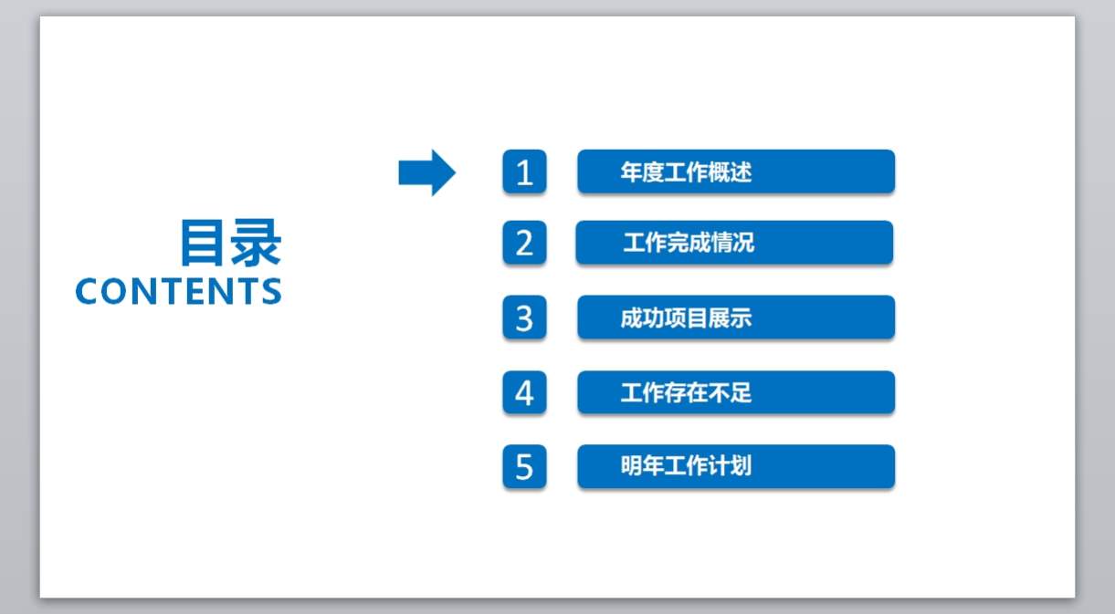 工作汇报_新年计划_工作计划年终总结(28)3