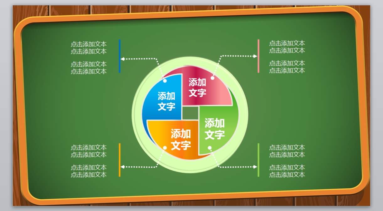 幼儿中小学高校_教学课件ppt模板(72)4