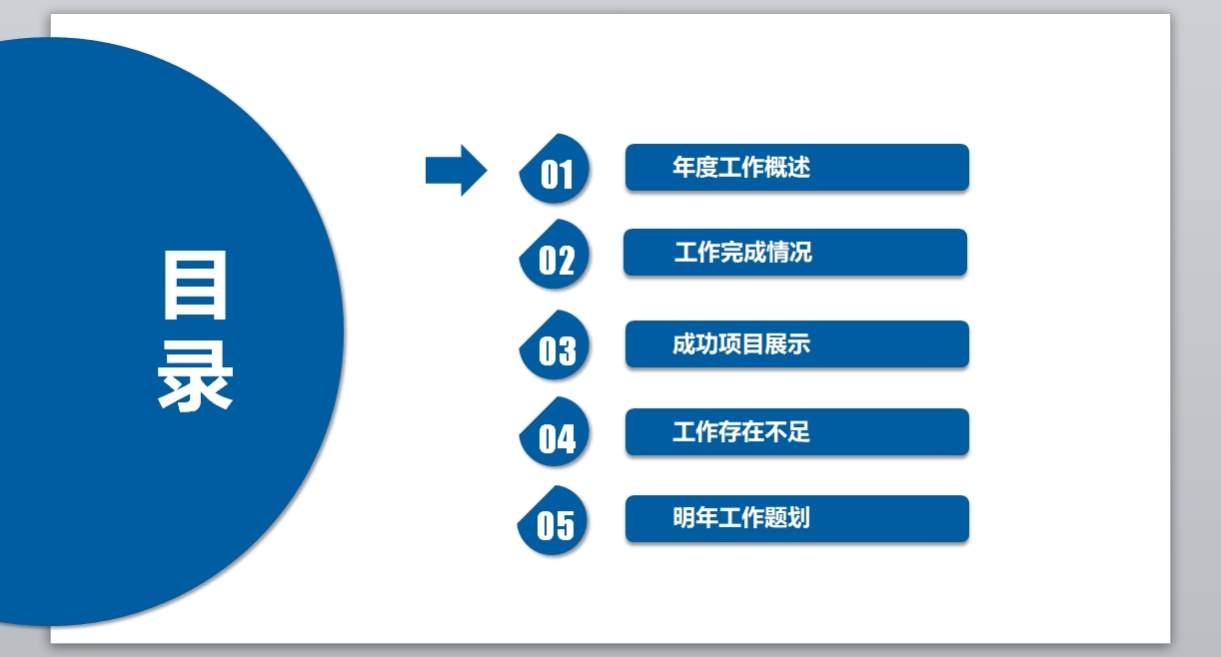 总结计划PPT-094_年度总结_工作汇报_市场分析动态版_无题网[wuti5.com]3