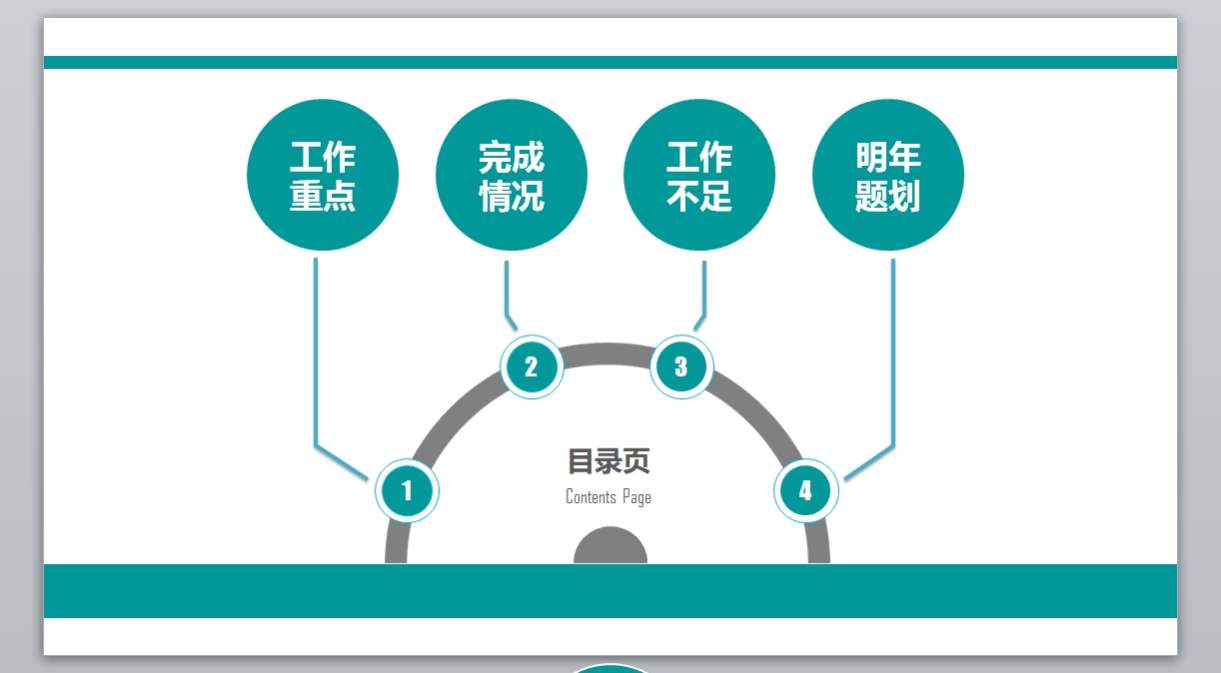 汇报总结—17_年终报告_年终总结_年底汇报_财务汇报_无题网[wuti5.com]2