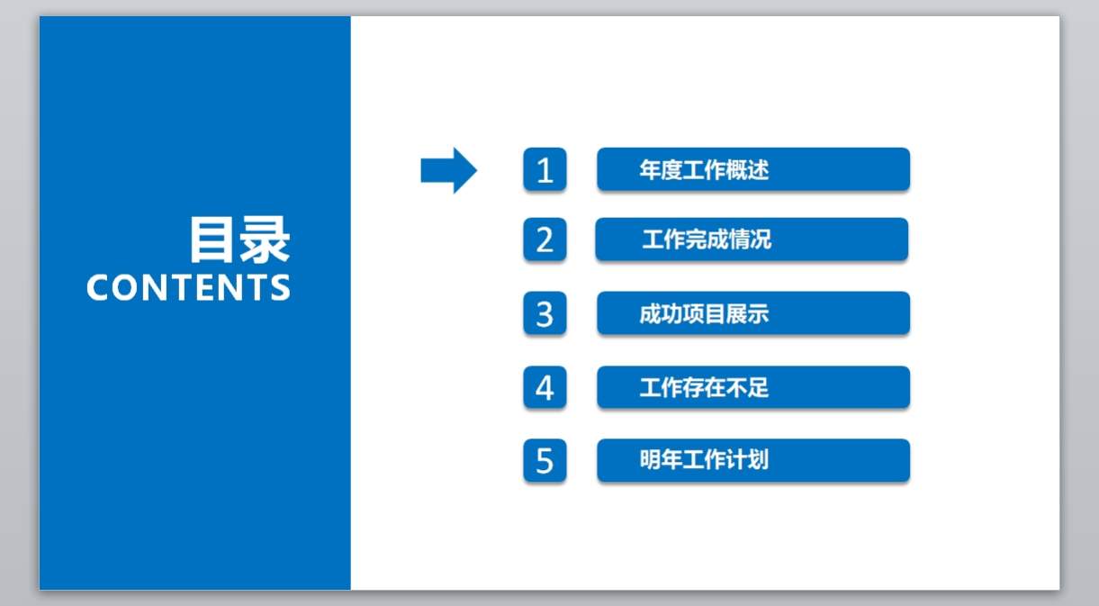 汇报总结—40_年终报告_年终总结_年底汇报_财务汇报_无题网[wuti5.com]3