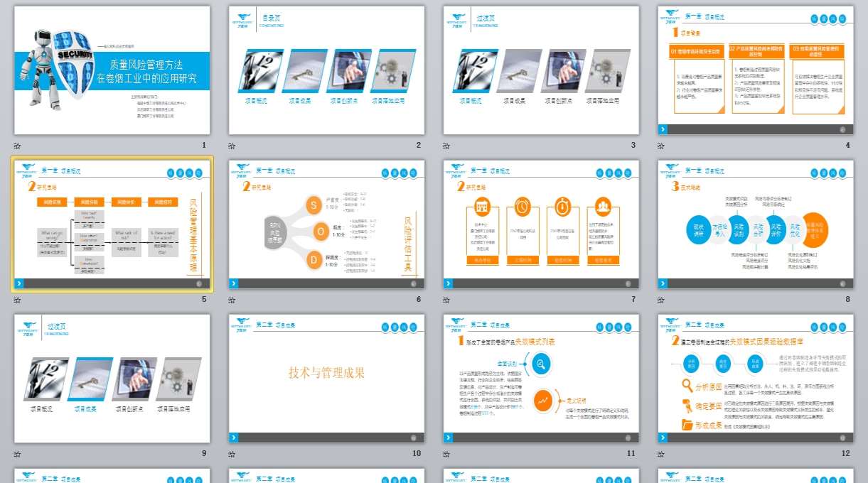 项目策划_产品推介(3)0