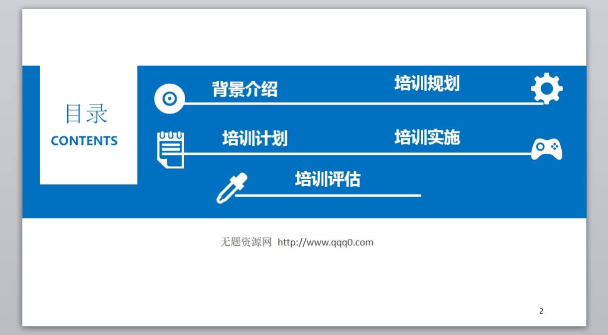 企业内部培训模板PPT模板 (2)2