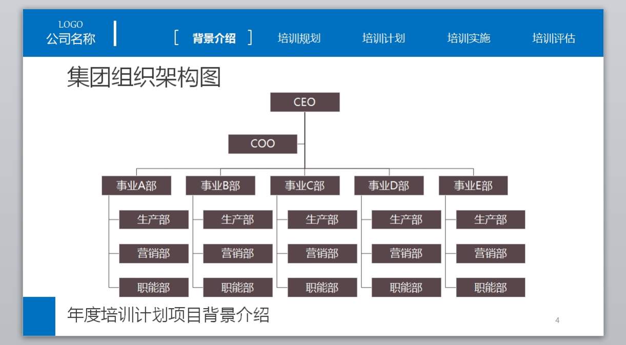 企业内部培训模板PPT模板 (2)4