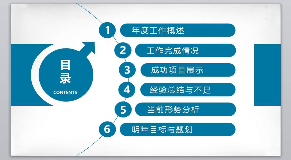 汇报总结—09_年终报告_年终总结_年底汇报_财务汇报_无题网[wuti5.com]3