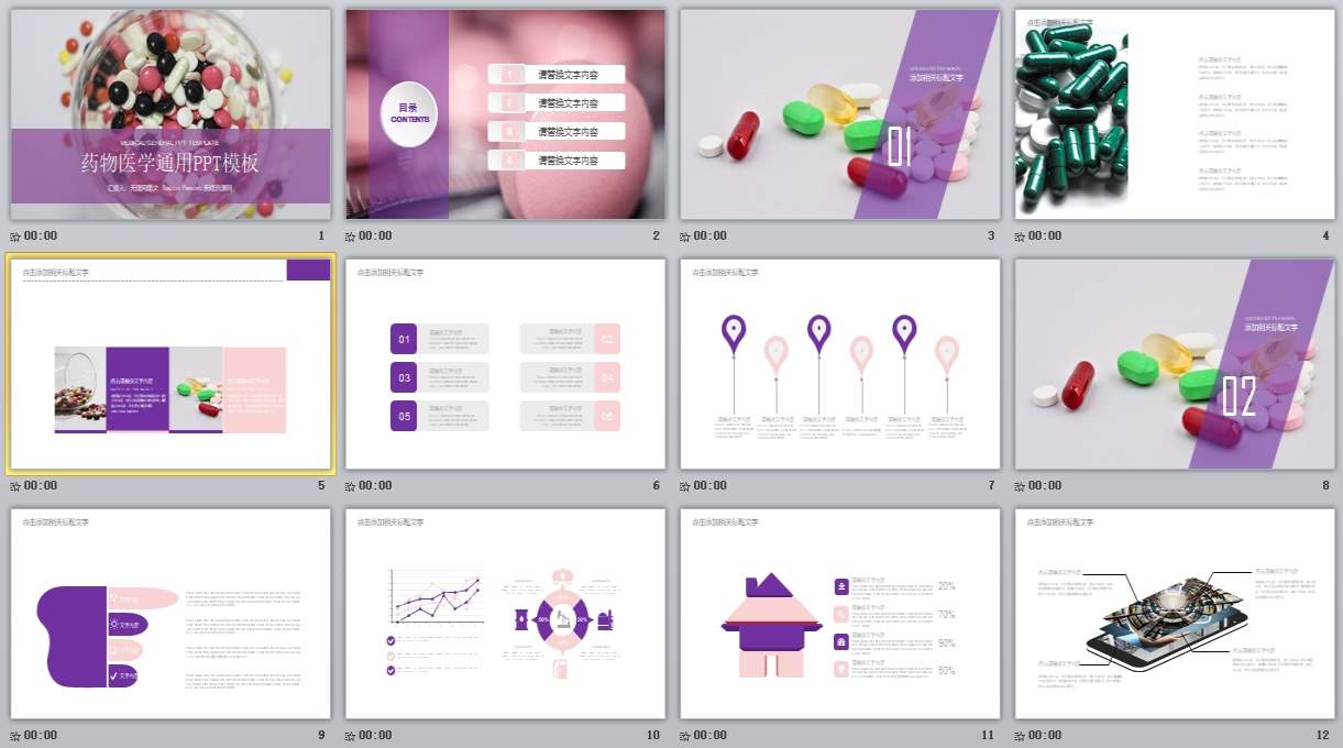 医学 医疗 医药用品 工作总PPT模板0