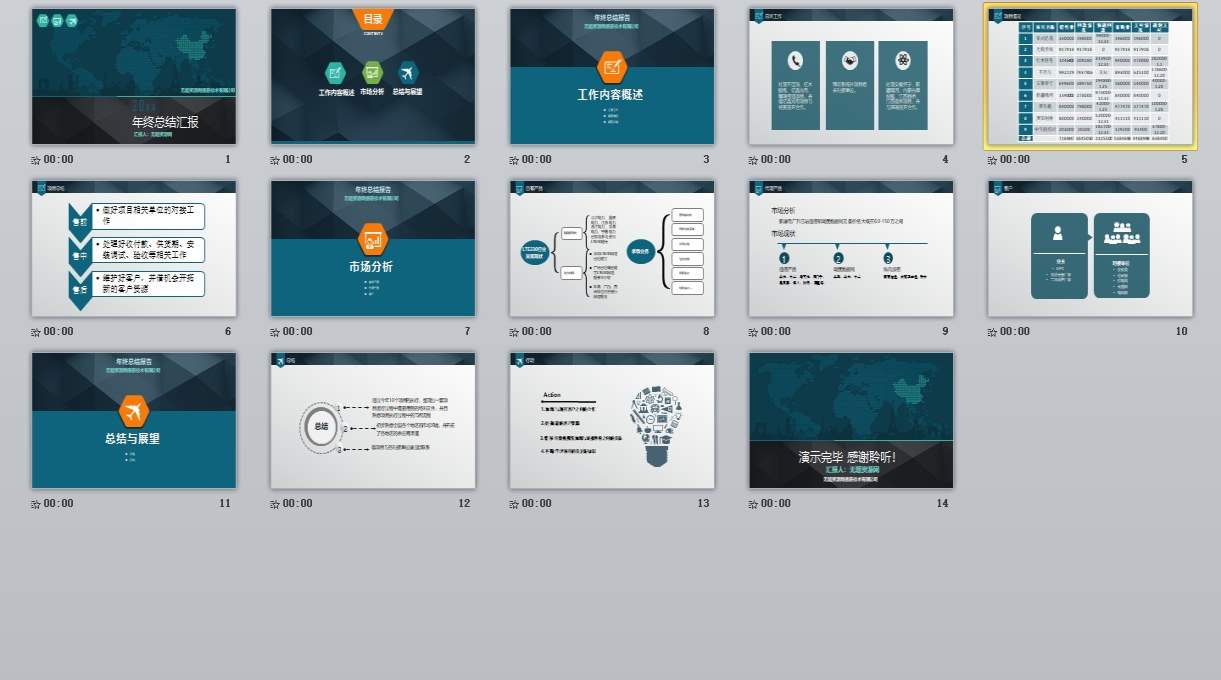 总结计划PPT-045_年度总结_工作汇报_市场分析动态版_无题网[wuti5.com]0