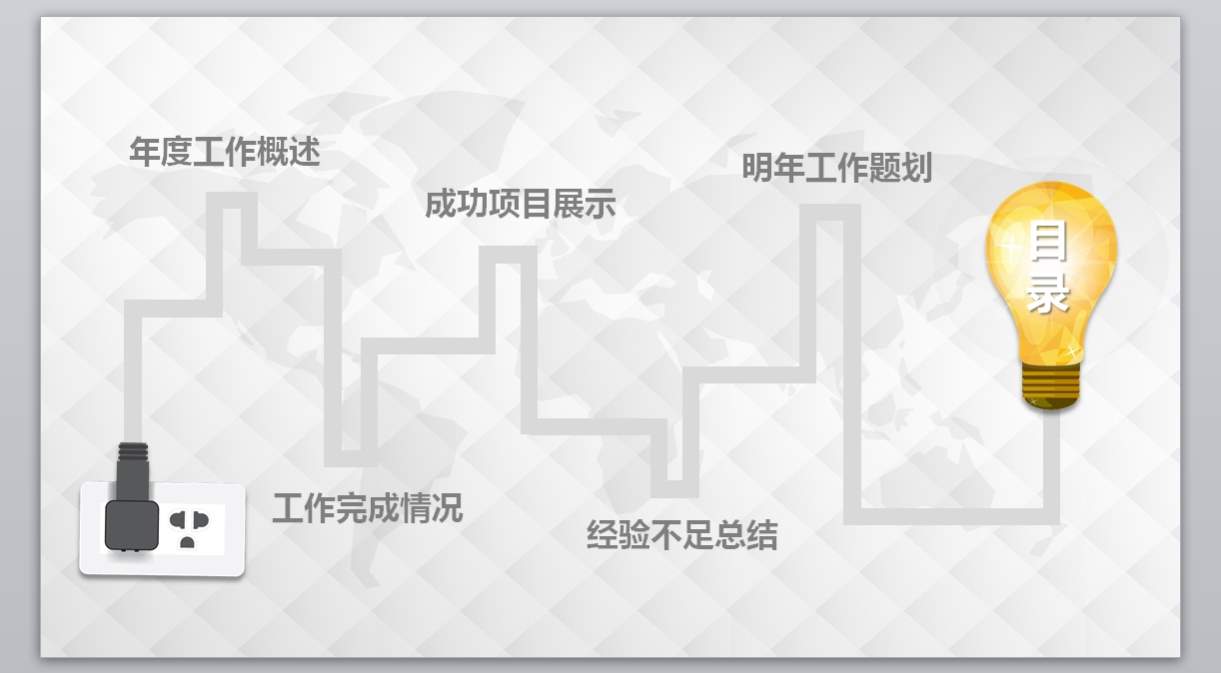 总结计划PPT-075_年度总结_工作汇报_市场分析动态版_无题网[wuti5.com]3