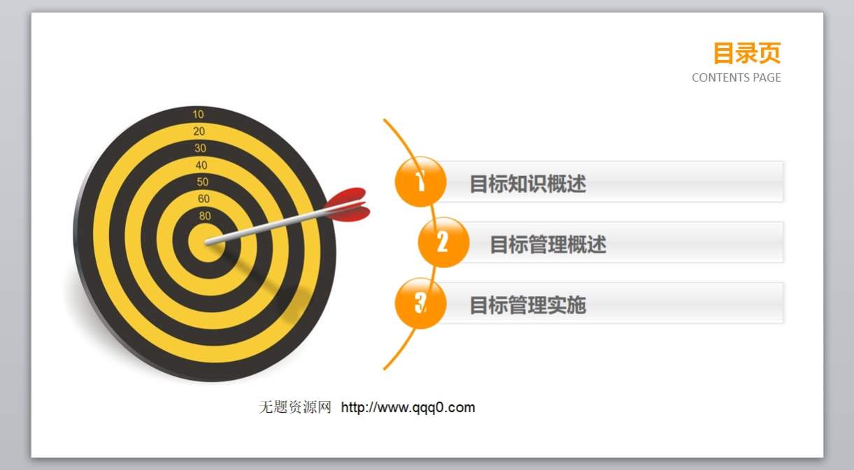 企业内部培训模板PPT模板 (4)2