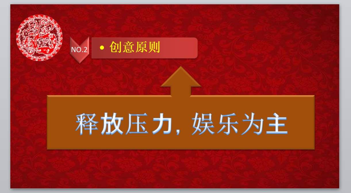 新年颁奖联欢晚会PPT_年会策划(17)4