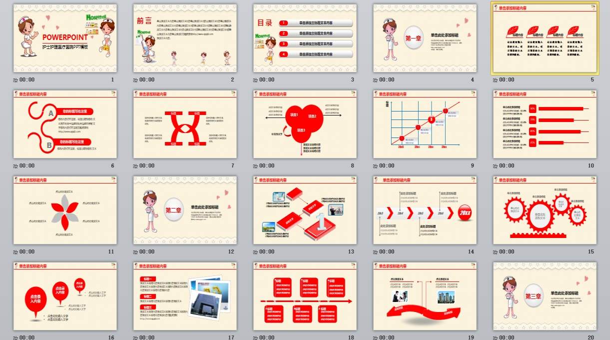 医学PPT医疗PPT医生PPT医院医生护士护理PPT-240