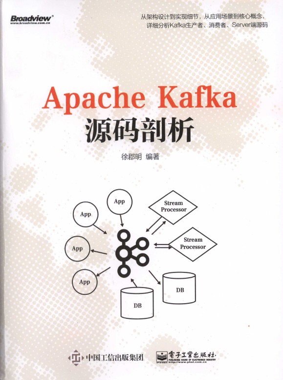 《Apache Kafka源码剖析》_1