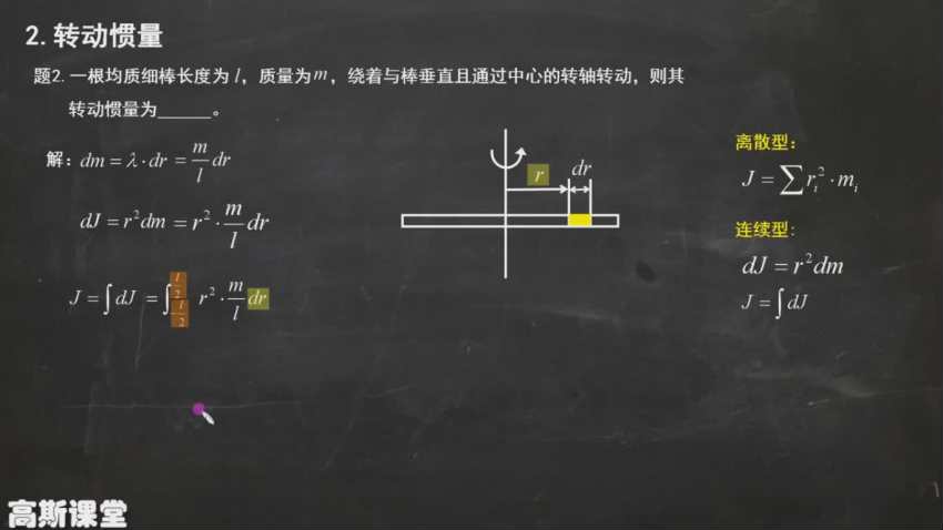 《高斯课堂》 大学物理_2