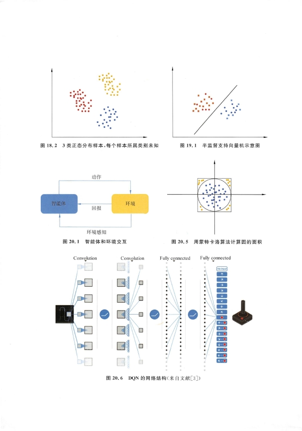 《机器学习与应用》_雷明_2019-01-01_1