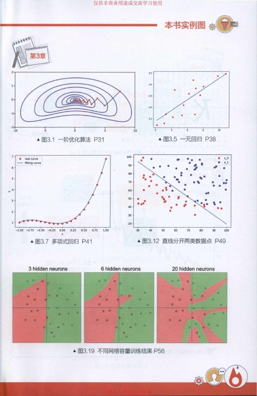 《深度学习入门之PyTorch》_2