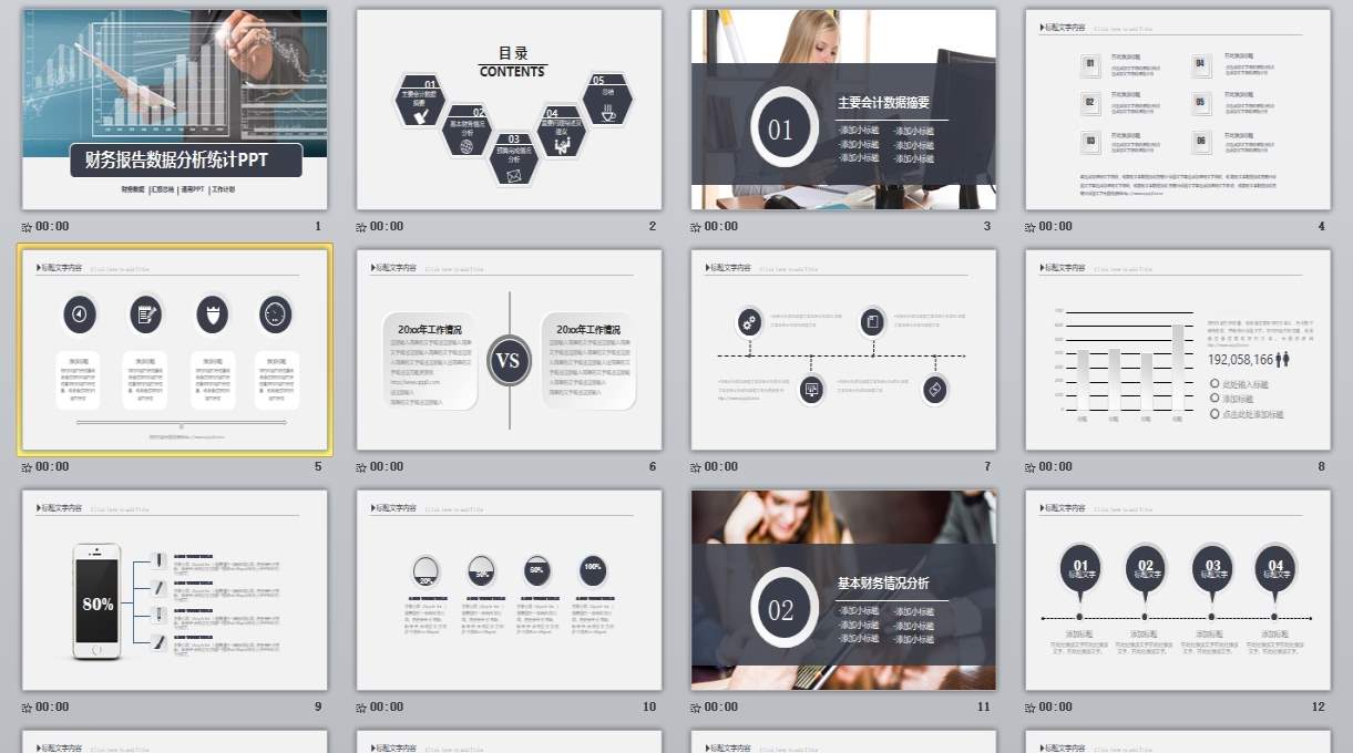 业绩报告会计工作总结汇报PPT模板-52页0