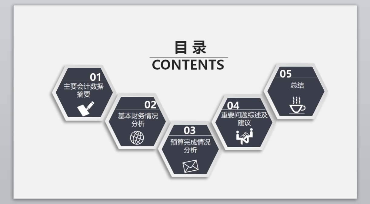 业绩报告会计工作总结汇报PPT模板-52页2